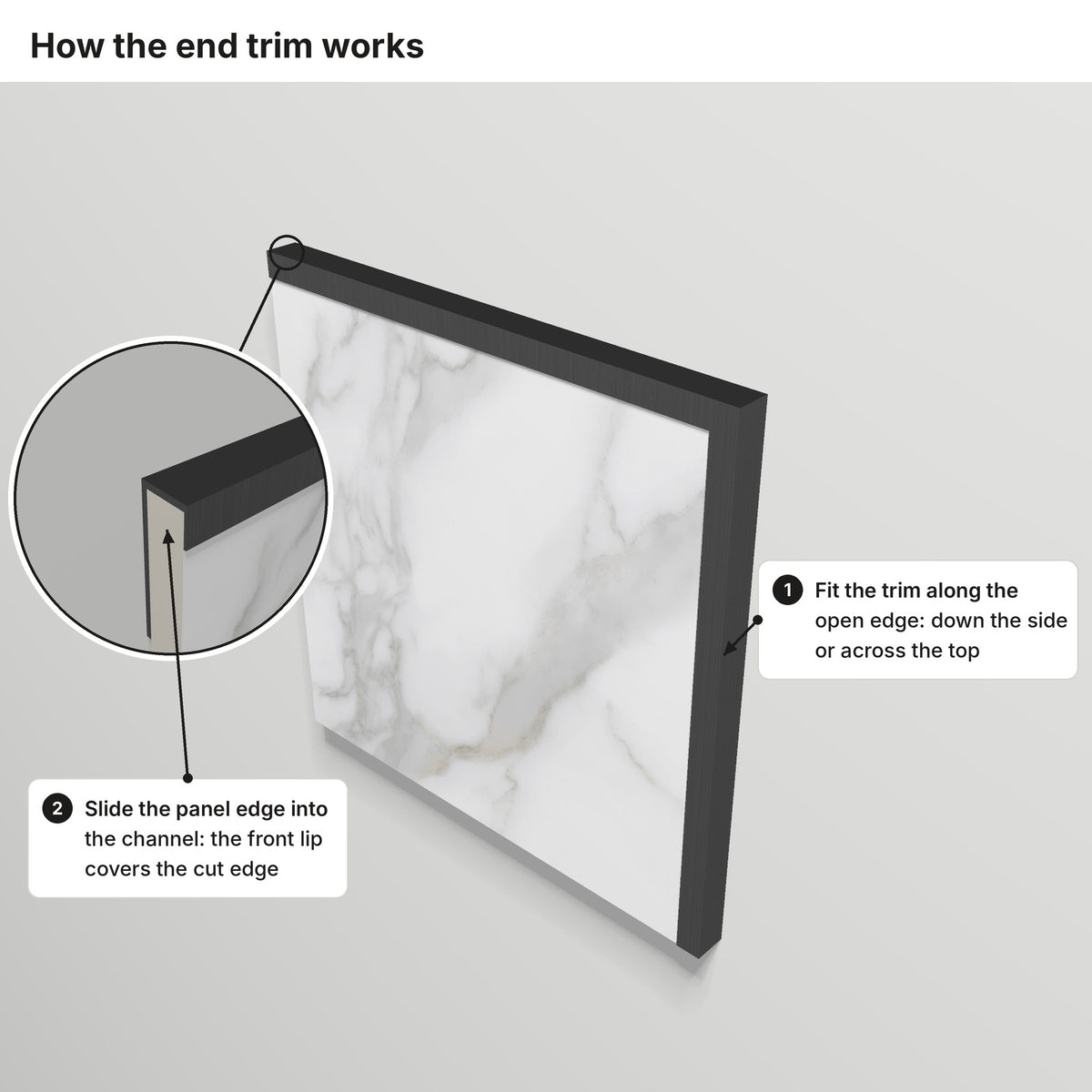 How the end trim works: fit the trim along the open edge, down the side or across the top, and slide the panel edge into the channel