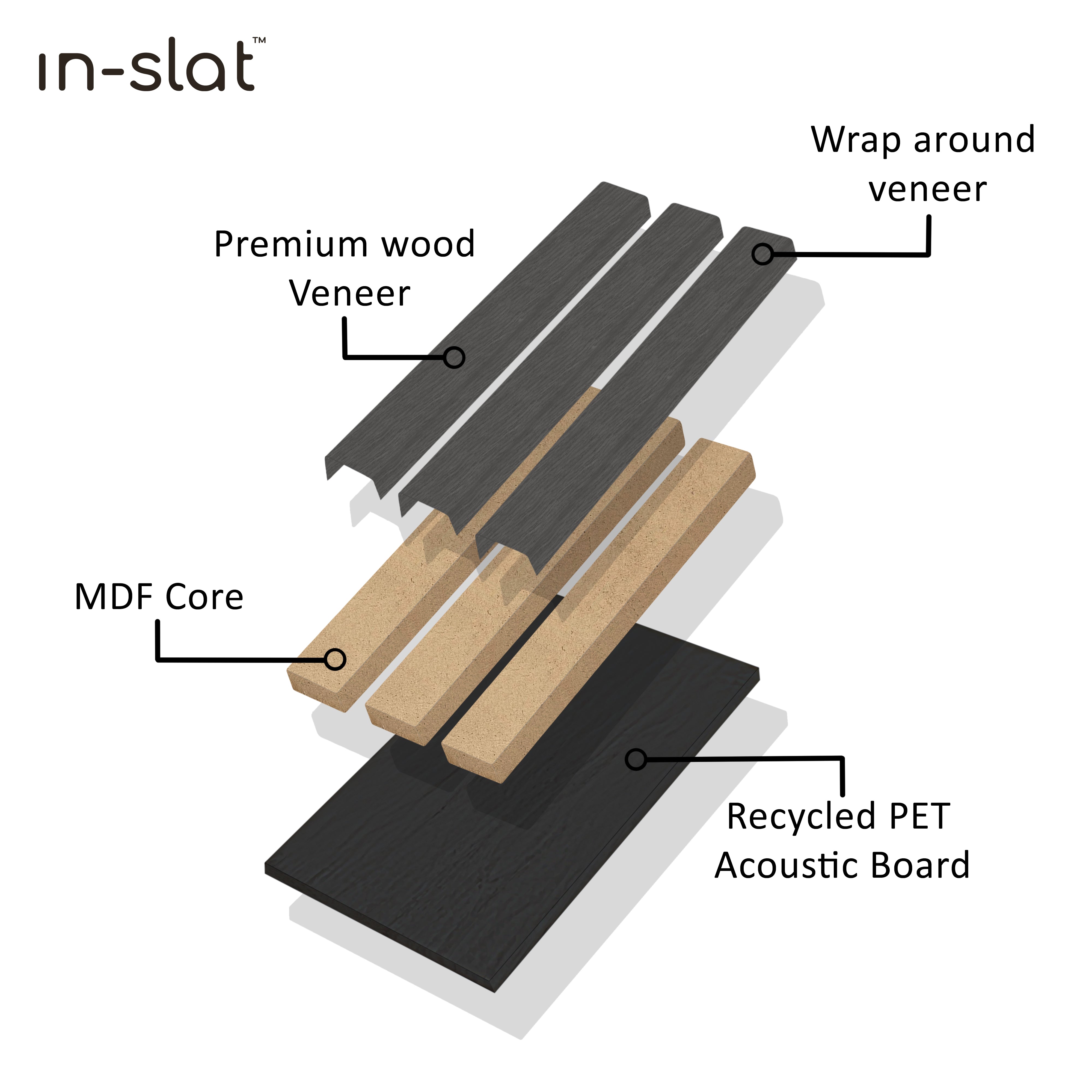 Diagram Image