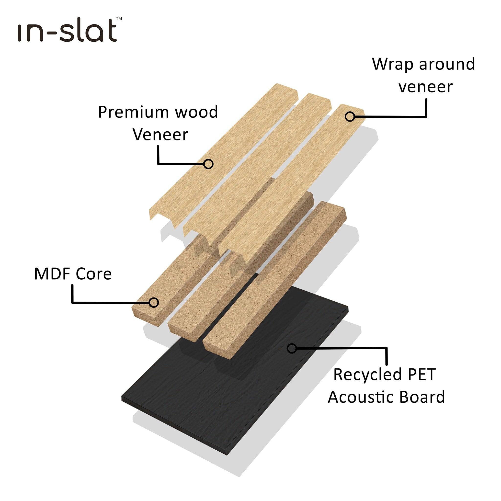 In-slat™ Acoustic Panel - Oak